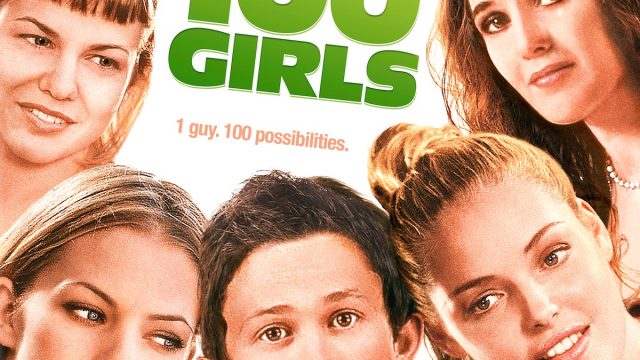 100 Girls (2000) Movie Free Watch And Download